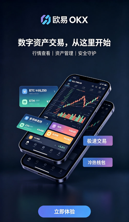 欧交易所app官网安装交易操作步骤演示